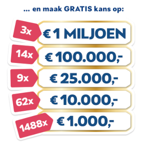 Steun onze club via de Vriendenloterij!!
